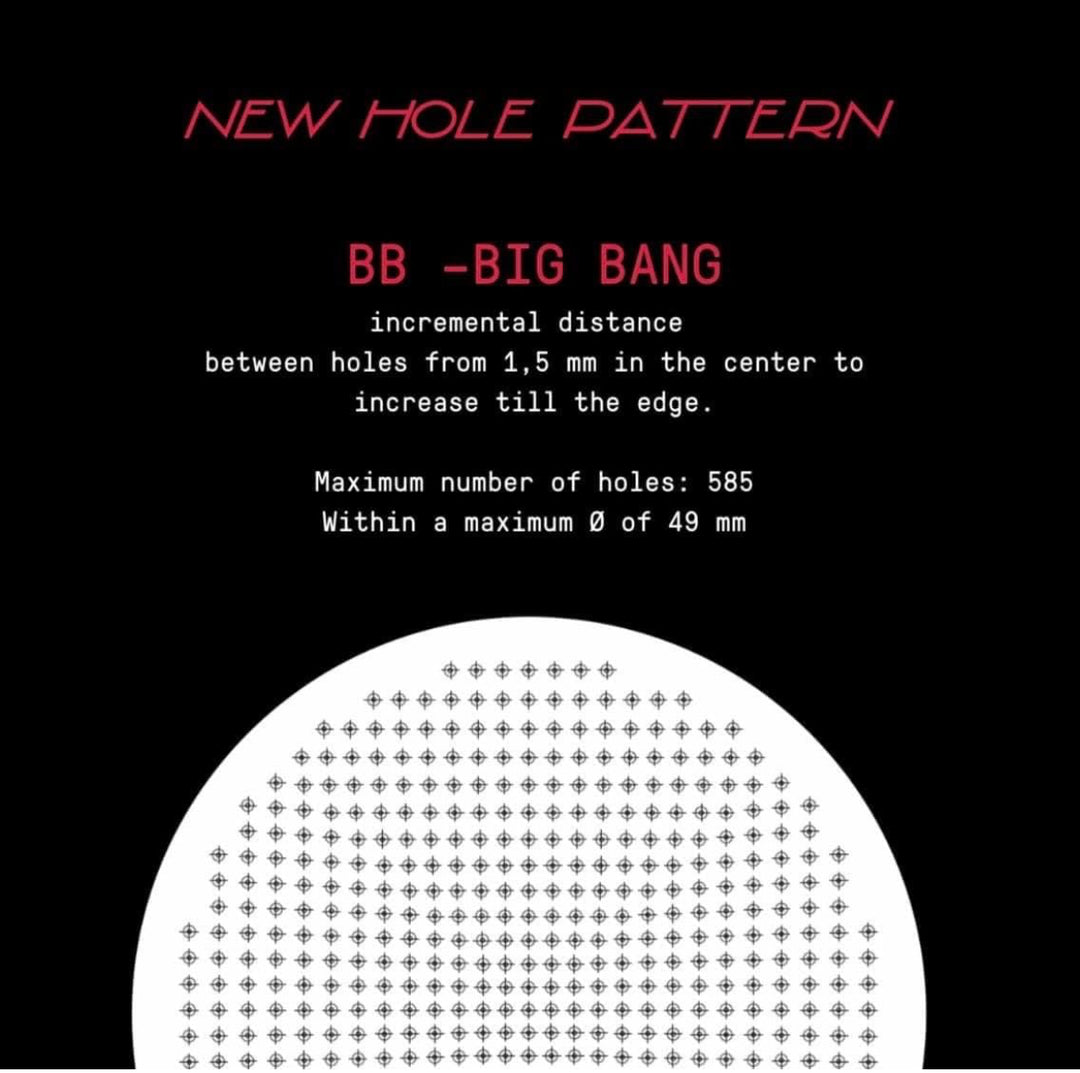 Big Bang IMS Präzisionsfilterkorb 54 mm h23.5 für Sage und Breville – Coffee Coaching Club 5