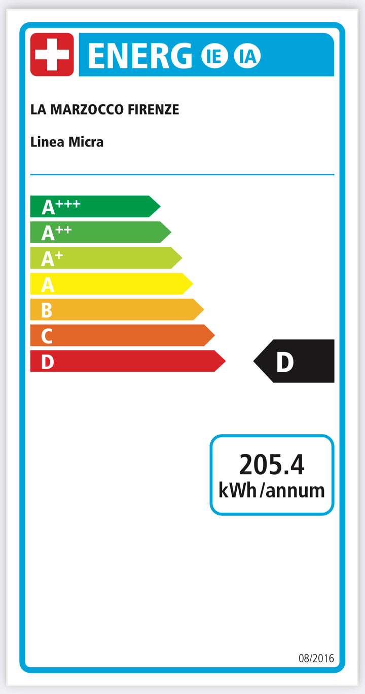EU-Energieeffizienz-Etikett La Marzocco Linea Micra – Coffee Coaching Club
