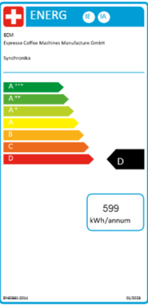 ECM Synchronika 2 - OLED Exclusive Line - Coffee Coaching Club