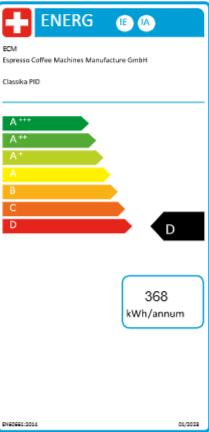 ECM Classika PID mit PID-Display und ECM-Brühgruppe – Detail – Coffee Coaching Club 2