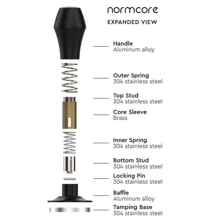 Normcore Tamper Teflon White Nivellierplatte – Coffee Coaching Club 4